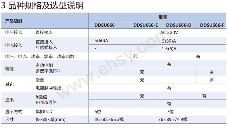 选型.jpg