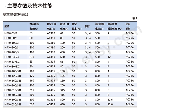 参数.jpg