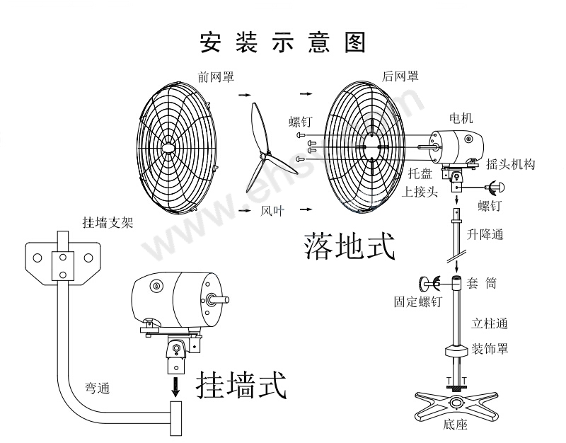 注意事项1.jpg