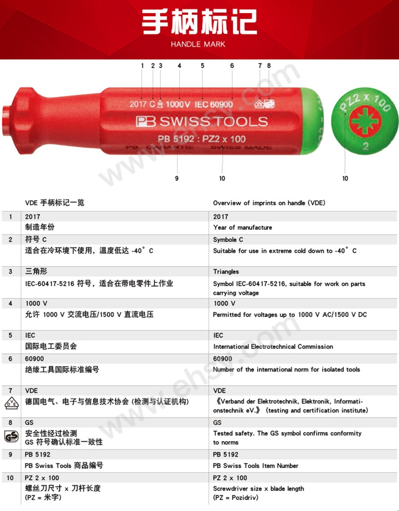 ZAW524产品介绍2.jpg