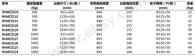 技术参数.jpg