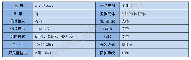 参数.jpg