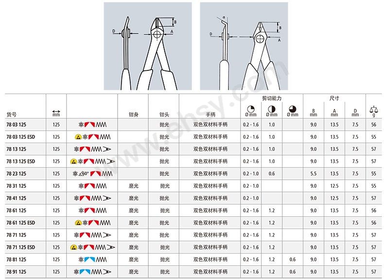 ALT184技术参数.jpg