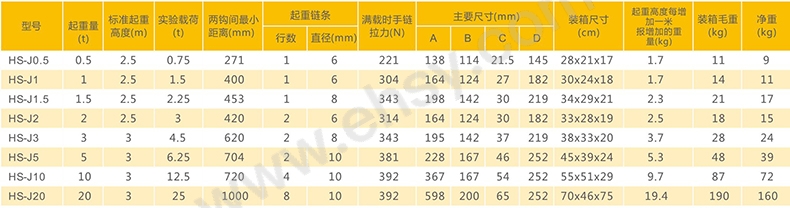 技术参数-2.jpg