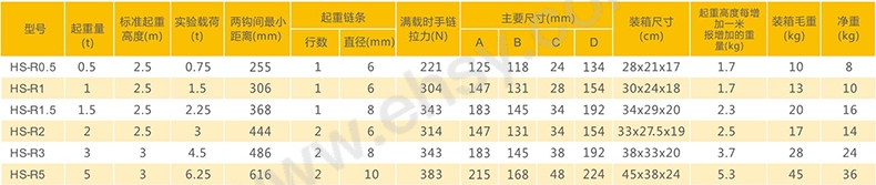 技术参数-2.jpg