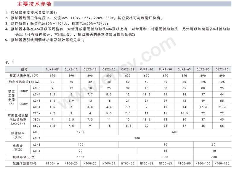 参数.jpg