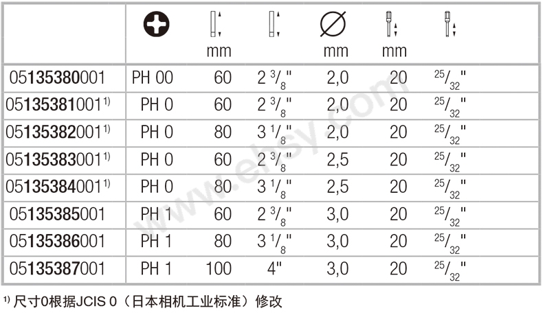 ZAV574技术参数.jpg