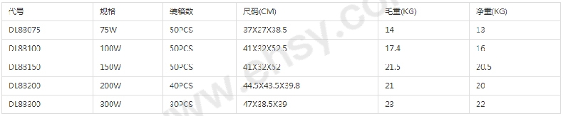 ZAX507技术参数.jpg