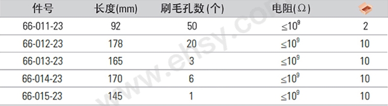 ZAU649技术参数.jpg