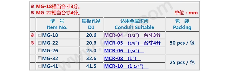 技术参数.jpg