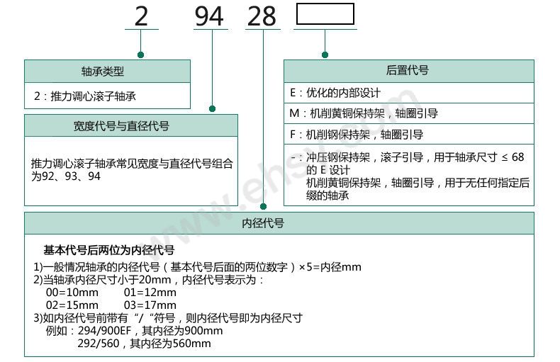 选型.jpg