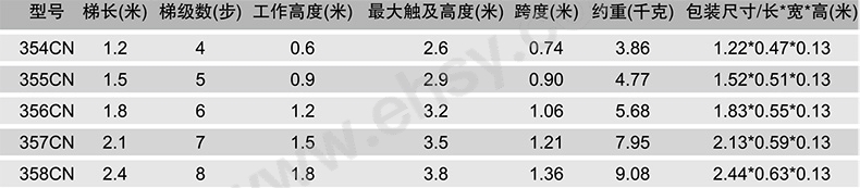 350CN系列参数.jpg