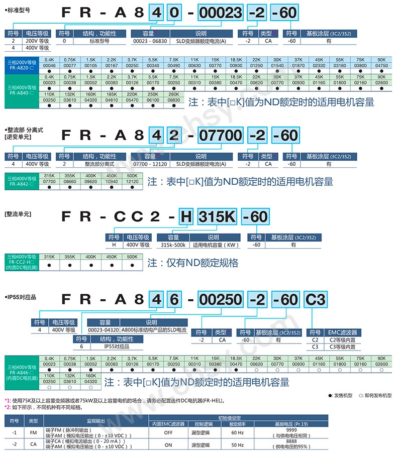 选型.jpg