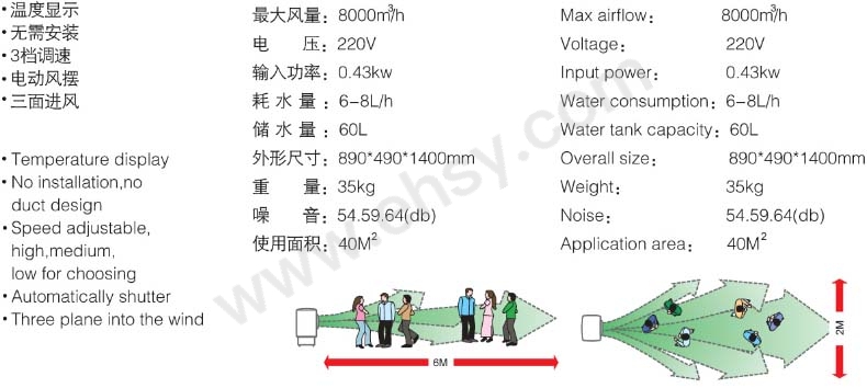 技术参数.jpg