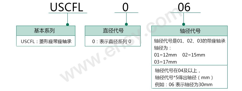 选型指南34.jpg