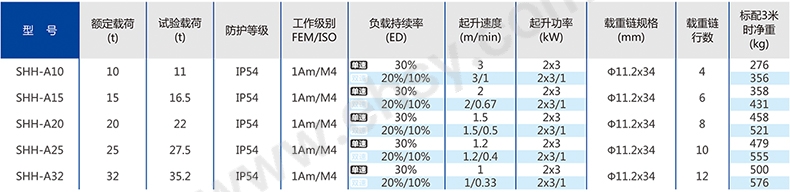 技术参数.jpg