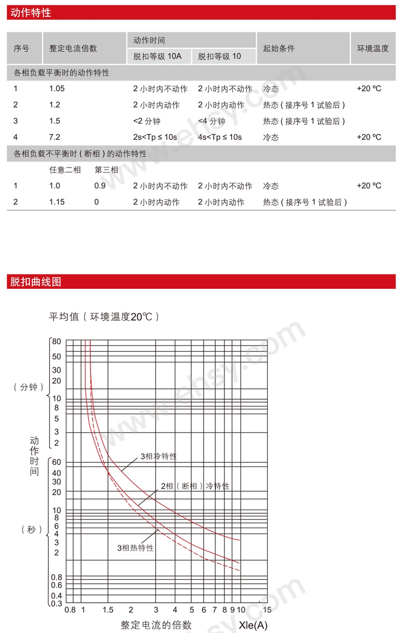 曲线.jpg