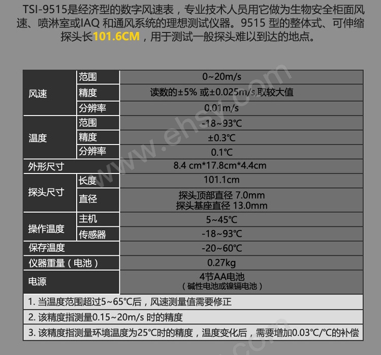 技术参数.jpg
