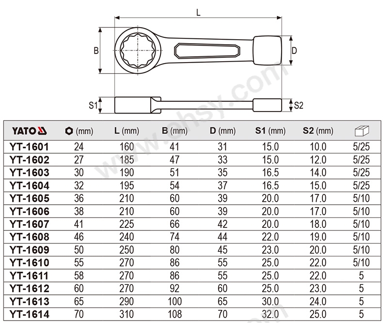 RRL075技术参数.jpg