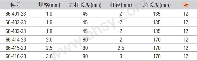 ZAU652技术参数.jpg