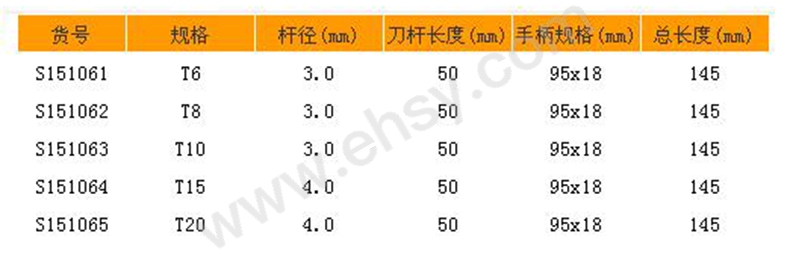 参数.jpg