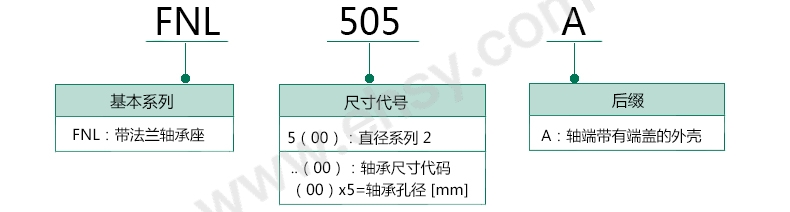 选型指南.jpg