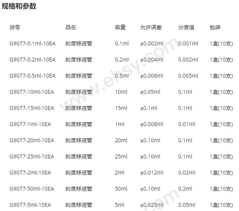 RUZ045参数.jpg