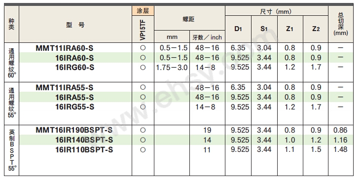 IR6055BSPT.jpg