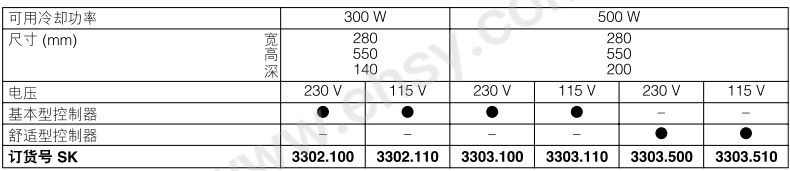 技术参数2.jpg