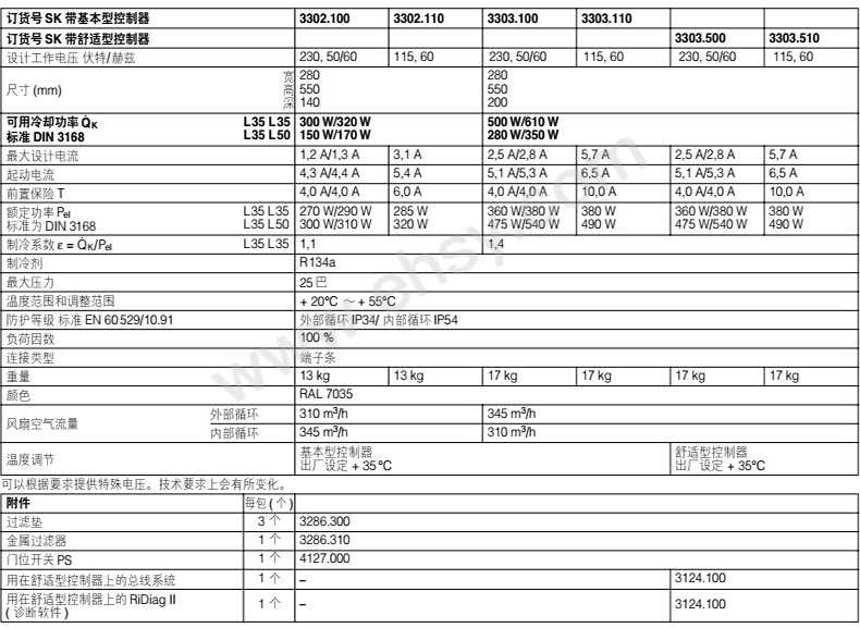 技术参数1.jpg