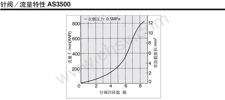 曲线.jpg