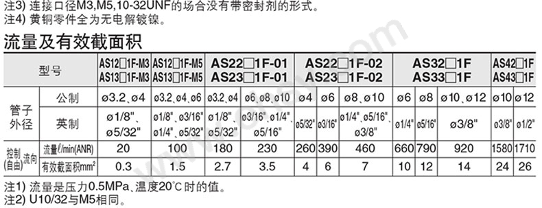 参数.jpg