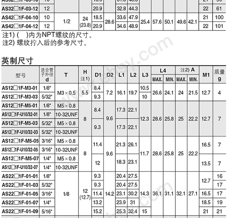 尺寸.jpg