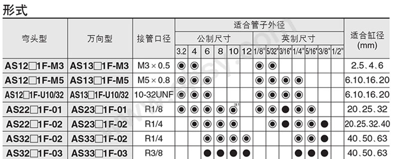 参数.jpg
