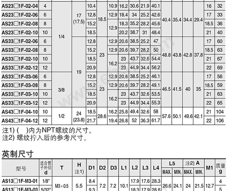 尺寸.jpg