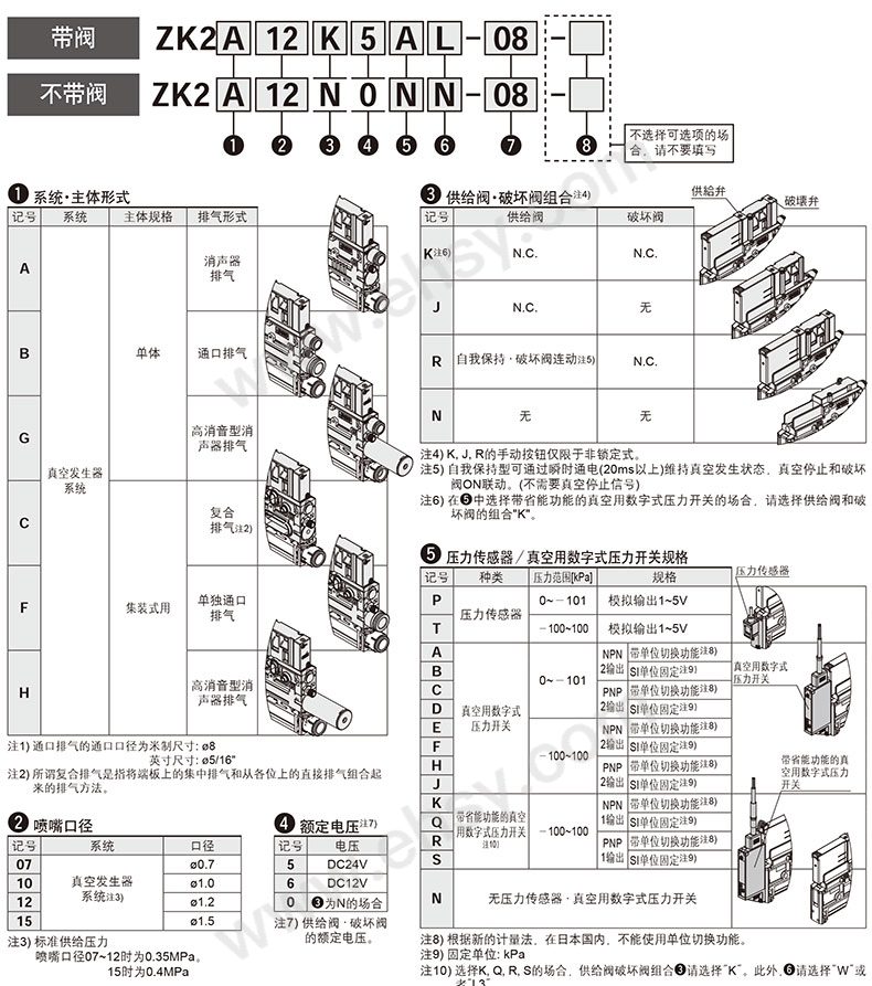 选型.jpg