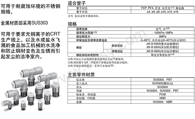 参数.jpg