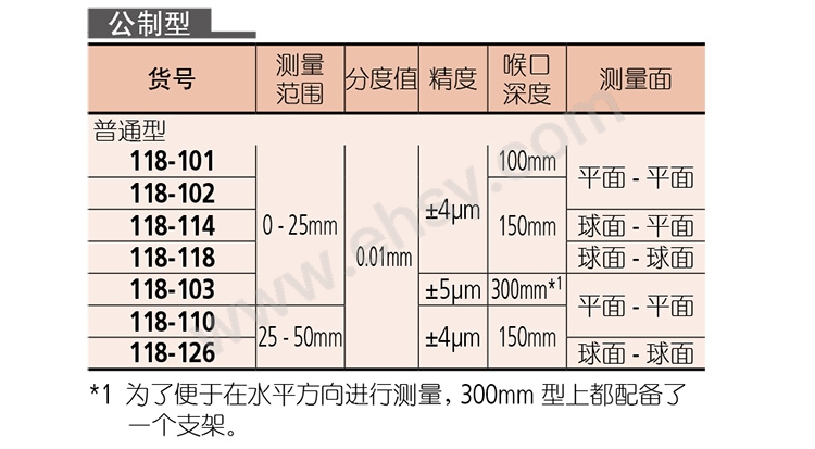 技术参数1.jpg