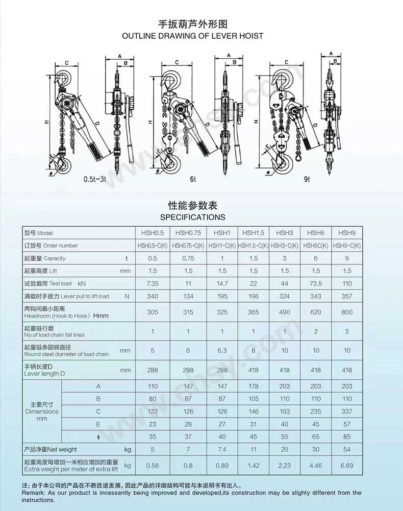 参数.jpg