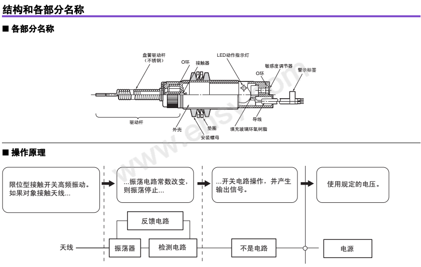 QQ图片20181031150501.png