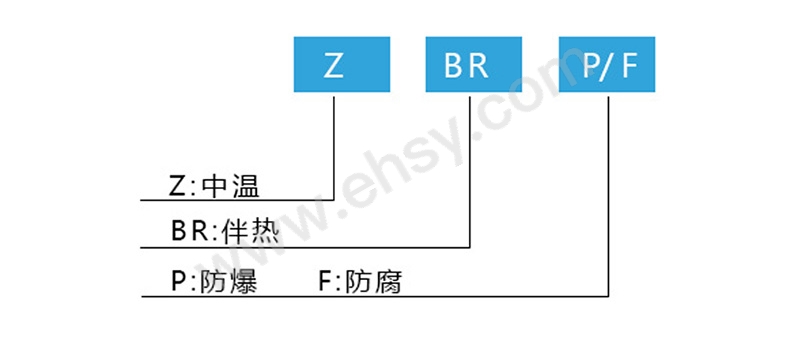 选型.jpg