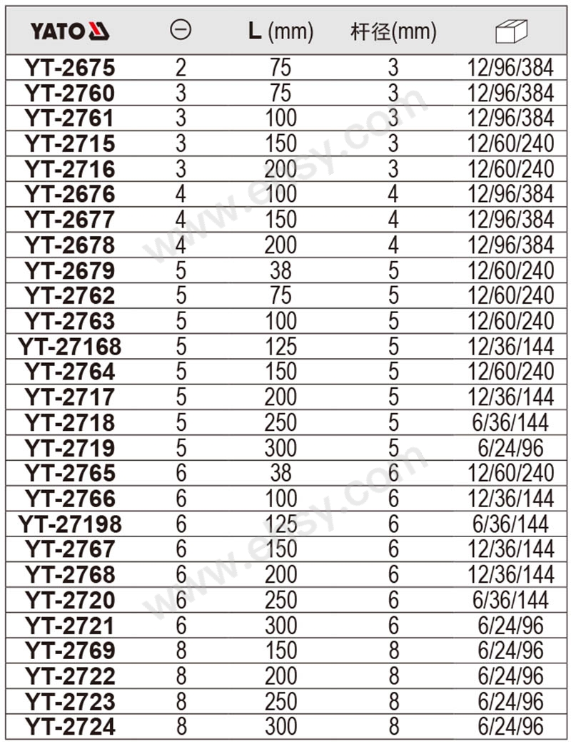 RRL639技术参数.jpg