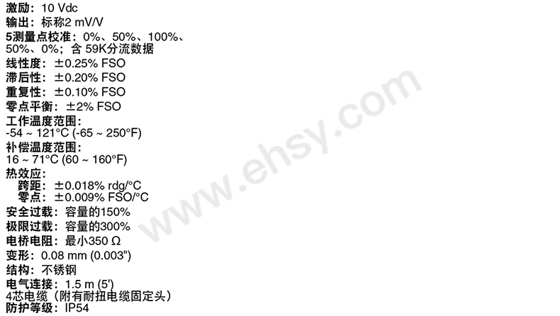 技术参数.jpg