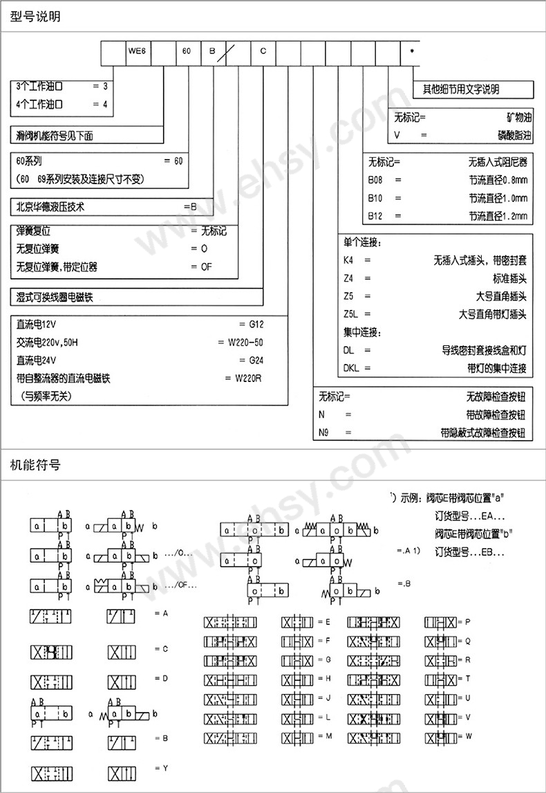 选型.jpg