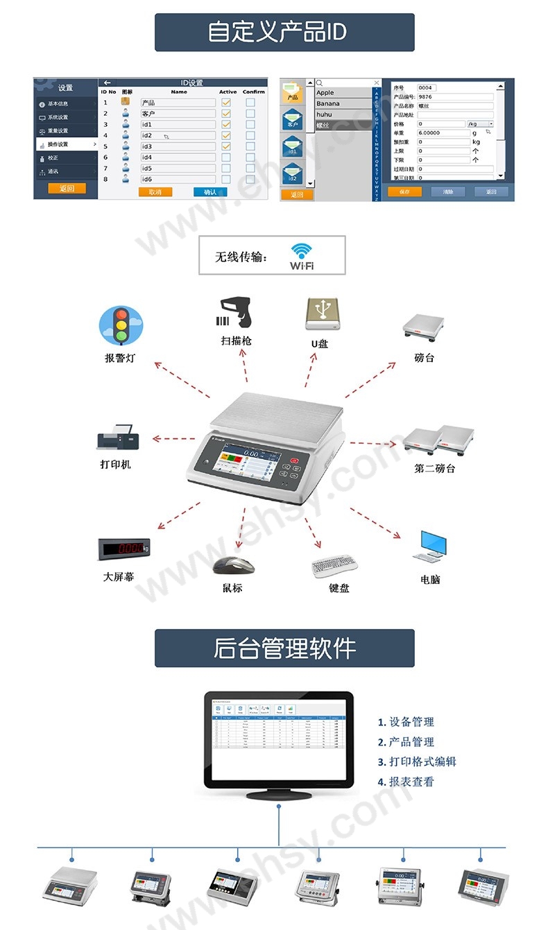 ZCT486-性能2.jpg