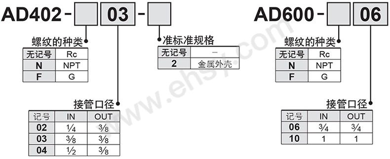 选型.jpg