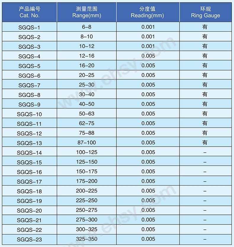 技术参数.jpg