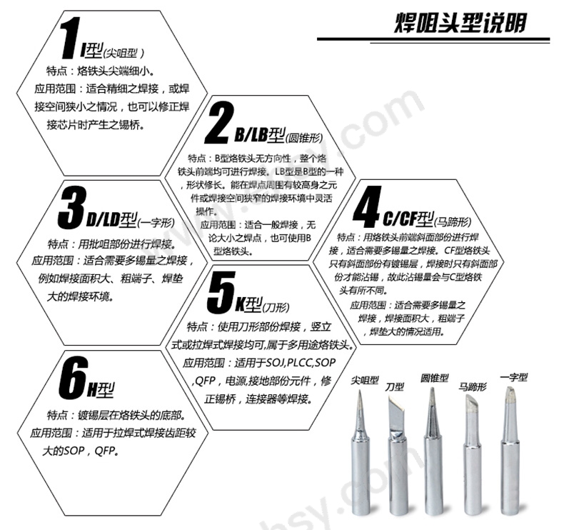 ZAW690选型指南.jpg