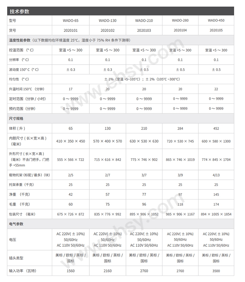SUH443参数.jpg