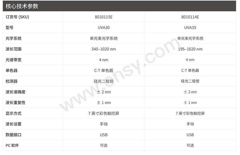 WA产品目录V3_10.jpg